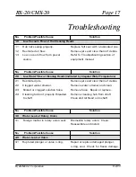 Preview for 19 page of HydraMaster CMX-20 Owner'S Manual