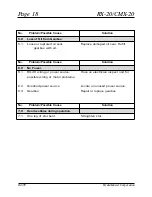 Preview for 20 page of HydraMaster CMX-20 Owner'S Manual