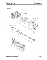 Предварительный просмотр 77 страницы HydraMaster CrossFire 4.2 Owner'S Manual