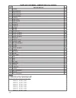 Предварительный просмотр 133 страницы HydraMaster CTS 330 Manual