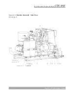 Предварительный просмотр 48 страницы HydraMaster CTS 450 Manual