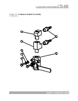 Предварительный просмотр 58 страницы HydraMaster CTS 450 Manual