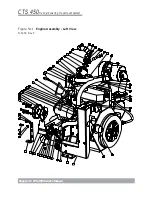 Предварительный просмотр 61 страницы HydraMaster CTS 450 Manual