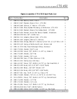 Preview for 107 page of HydraMaster CTS 450 Manual