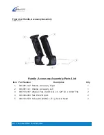 Предварительный просмотр 17 страницы HydraMaster drimaster Owner'S Manual