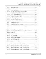 Preview for 8 page of HydraMaster MAXX 450 Diesel Manual