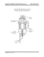 Preview for 11 page of HydraMaster MAXX 450 Diesel Manual