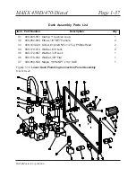 Preview for 49 page of HydraMaster MAXX 450 Diesel Manual