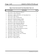 Preview for 52 page of HydraMaster MAXX 450 Diesel Manual