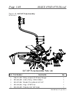 Preview for 60 page of HydraMaster MAXX 450 Diesel Manual