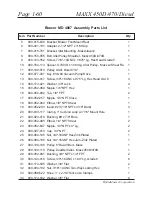 Preview for 72 page of HydraMaster MAXX 450 Diesel Manual