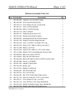 Preview for 75 page of HydraMaster MAXX 450 Diesel Manual