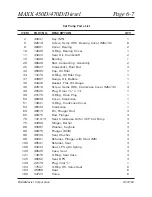 Preview for 147 page of HydraMaster MAXX 450 Diesel Manual