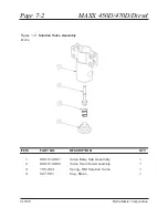 Preview for 152 page of HydraMaster MAXX 450 Diesel Manual