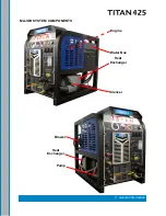 Preview for 9 page of HydraMaster TITAN 425 Owner’S Manual And Maintenance Schedule