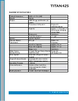 Preview for 13 page of HydraMaster TITAN 425 Owner’S Manual And Maintenance Schedule