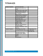 Preview for 14 page of HydraMaster TITAN 425 Owner’S Manual And Maintenance Schedule