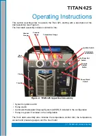 Preview for 19 page of HydraMaster TITAN 425 Owner’S Manual And Maintenance Schedule