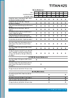 Preview for 45 page of HydraMaster TITAN 425 Owner’S Manual And Maintenance Schedule