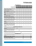 Preview for 47 page of HydraMaster TITAN 425 Owner’S Manual And Maintenance Schedule