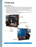 Preview for 4 page of HydraMaster Titan 575 Owner’S Manual And Maintenance Schedule