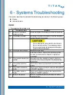 Предварительный просмотр 41 страницы HydraMaster Titan H2O Kubota Owner'S Manual