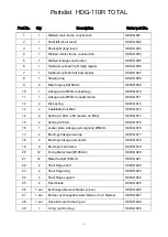 Preview for 11 page of Hydraram HDG-110R Operating And Maintenance Manual