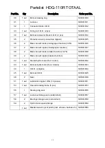 Preview for 12 page of Hydraram HDG-110R Operating And Maintenance Manual