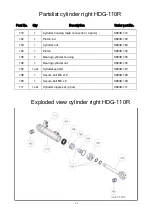 Preview for 14 page of Hydraram HDG-110R Operating And Maintenance Manual