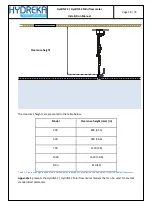 Preview for 18 page of Hydreka HYDRINS 2 Installation Manual