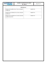 Preview for 72 page of Hydreka HYDRINS 2 Installation Manual