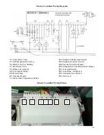 Предварительный просмотр 23 страницы Hydrim L110W Training Manual