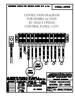 Preview for 40 page of Hydro Action AP Series Operation & Maintenance Manual