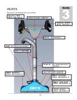 Preview for 15 page of Hydro-Force CX-15 Operator'S Manual