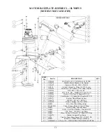 Предварительный просмотр 16 страницы Hydro-Force MA72 Owner'S Manual