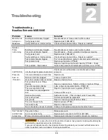 Preview for 20 page of Hydro-Force Nautilus EXTREME MXE-500E Operating Manual