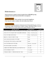 Preview for 27 page of Hydro-Force Nautilus EXTREME MXE-500E Operating Manual