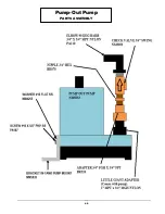 Preview for 40 page of Hydro-Force Nautilus EXTREME MXE-500E Operating Manual