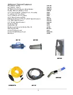 Preview for 5 page of Hydro-Force Nautilus MX200 Operating Manual