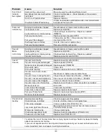 Preview for 21 page of Hydro-Force Nautilus MX3-1200 Operating Manual