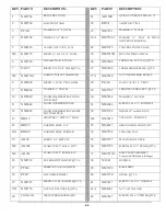 Preview for 53 page of Hydro-Force Nautilus MX3-1200 Operating Manual