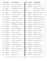 Preview for 54 page of Hydro-Force Nautilus MX3-1200 Operating Manual