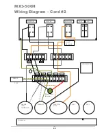 Preview for 25 page of Hydro-Force Nautilus MX3-500H Operating Manual