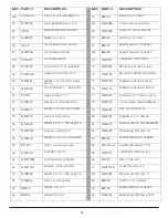 Preview for 51 page of Hydro-Force Nautilus MX3-500RP Operating Manual