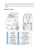 Предварительный просмотр 6 страницы Hydro-Force O100 Owner'S Manual