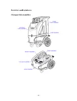 Предварительный просмотр 17 страницы Hydro-Force O100 Owner'S Manual