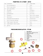 Предварительный просмотр 33 страницы Hydro-Force OLYMPUS M3-200H Operating Manual