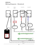 Preview for 22 page of Hydro-Force Olympus M500H Operating Manual