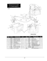 Preview for 47 page of Hydro-Force Olympus M500H Operating Manual