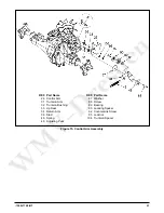 Preview for 23 page of Hydro-Gear 310-1500 Service And Repair Manual